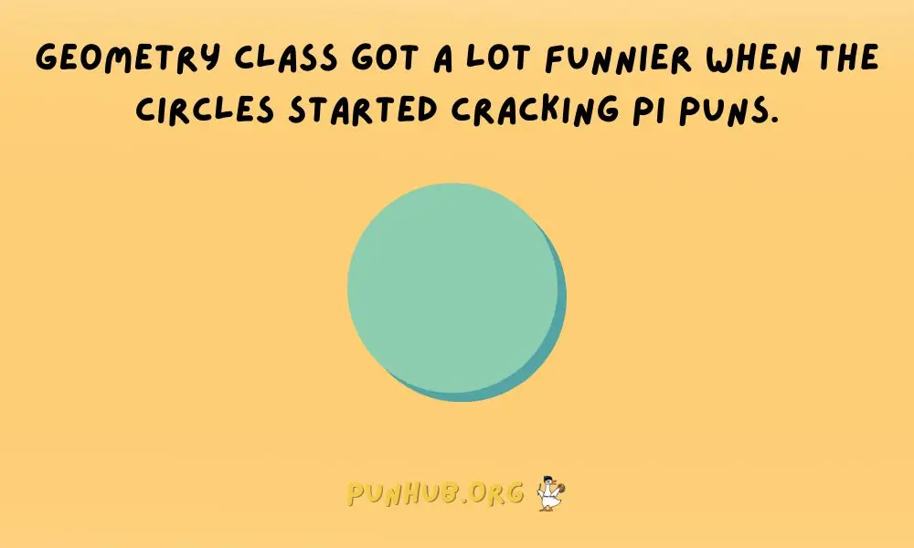 Geometric Giggles Math Circle Puns For Big Laughs